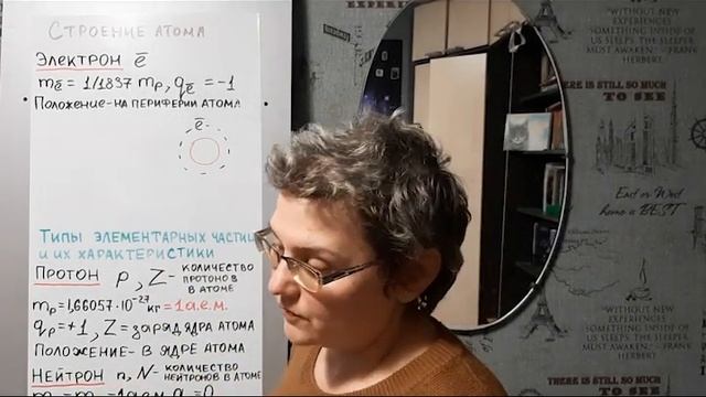 Строение атома