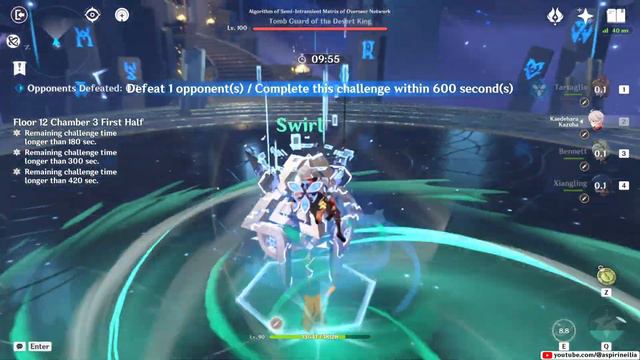 Как считается урон в Genshin Impact. Руководство