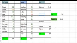 September 2021 Budget Mid-Month Check In