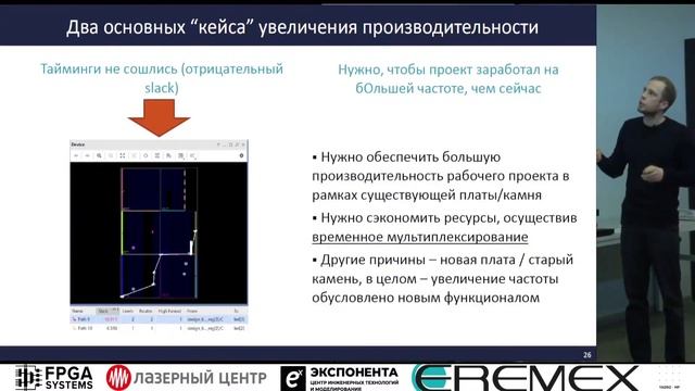 IV Конференция FPGA Разработчиков   FPGA Systems 2023 1 Санкт Петербург Иван Дейнека