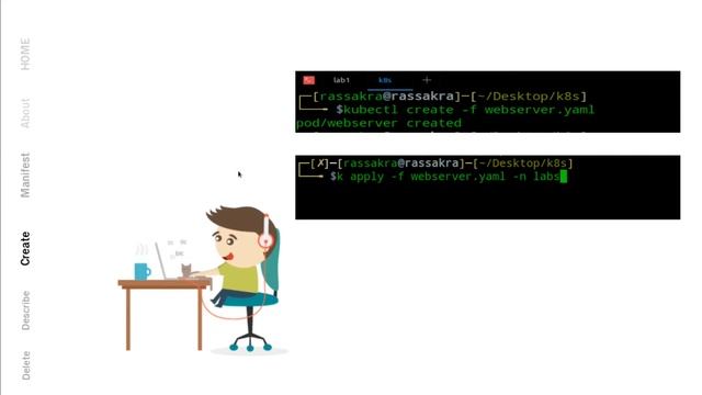 kubernetes pods смотреть онлайн