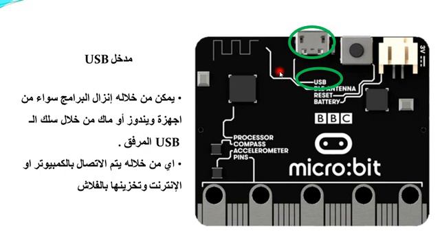 مقدمة في البرمجة باستخدام المايكروبت Micro: bit смотреть онлайн