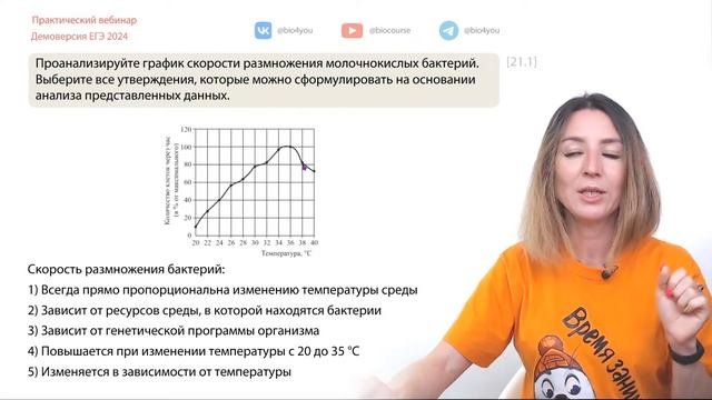 РАЗБОР ДЕМОВЕРСИИ ЕГЭ-2024 по биологии | ЕГЭ опять усложнили?