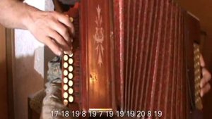 Домик окнами в сад, ноты в цифрах.