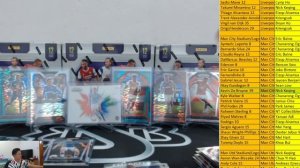 SBB 694 *** INSANE!!! WOW!!! 20/21 PANINI EPL PRIZM 8 BOX MIXER PYP