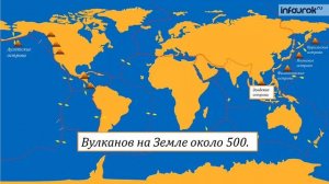Вулканы. Последствия извержения вулканов | Классные часы и ОБЖ #83 | Инфоурок