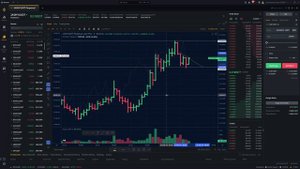 Как отбирать монеты на крипторынке для торговли на фьючерсах