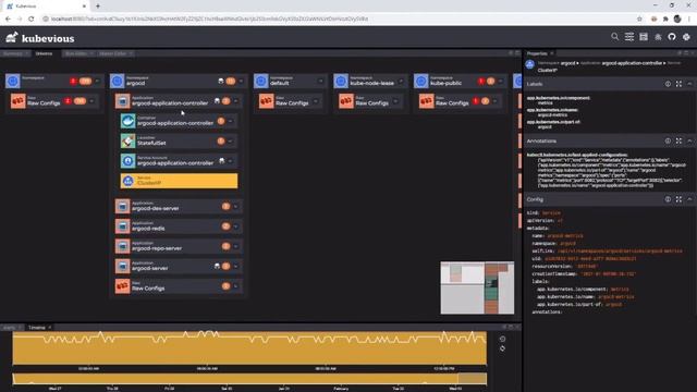 Kubevious - Kubernetes GUI that' s not so Obvious | DevOps смотреть онлайн