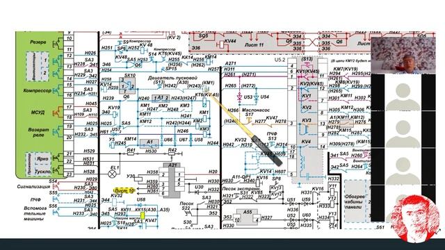 Пояснения к универсальной электрической схеме цепей управления ВМ на Ермаке. Часть 1 смотреть онлайн
