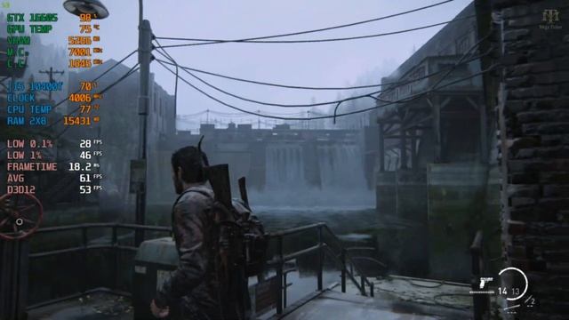 The Last of Us Part 1 | GTX 1660 Super | Best Settings | Benchmark смотреть онлайн