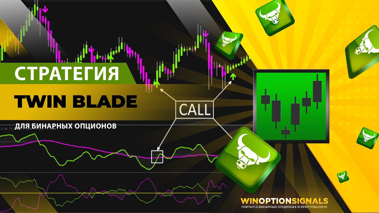 Стратегия Twin Blade для бинарных опционов. Скальпинг