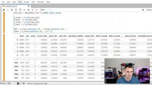 Predicting the Stock Market with Machine Learning (Part 4) - Logistic Regression