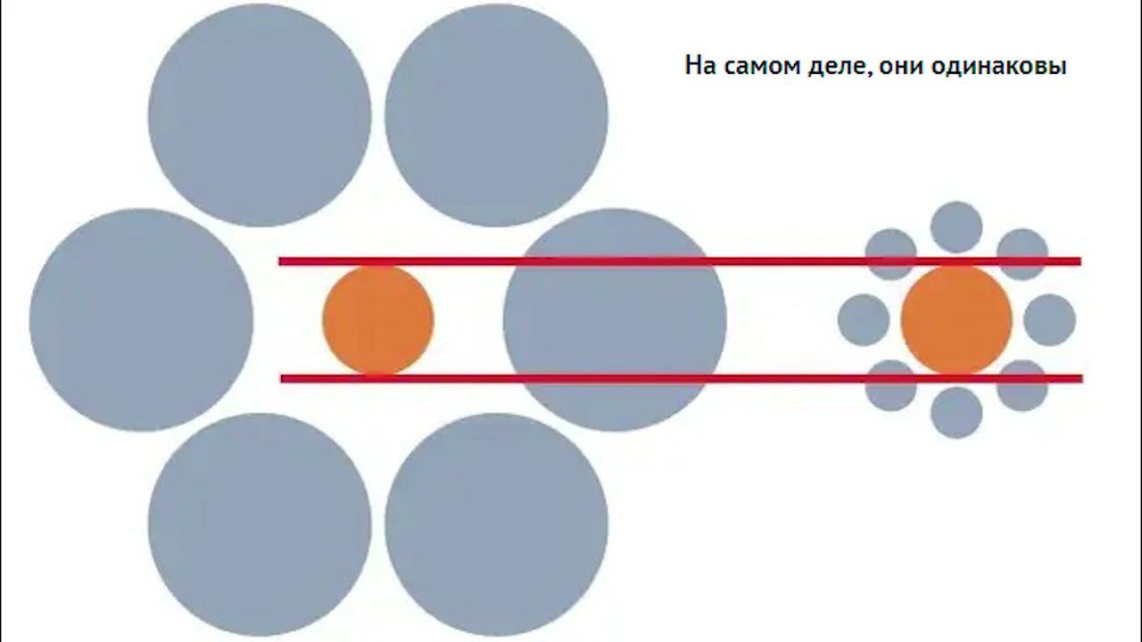 Оптические иллюзии картинки обманы зрения №2