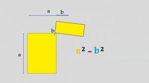 Анимация на тему:Разность квадратов .Формула сокращённого умножения.Физализаци формулы.