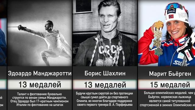 Титулованные Олимпийские Чемпионы в Истории