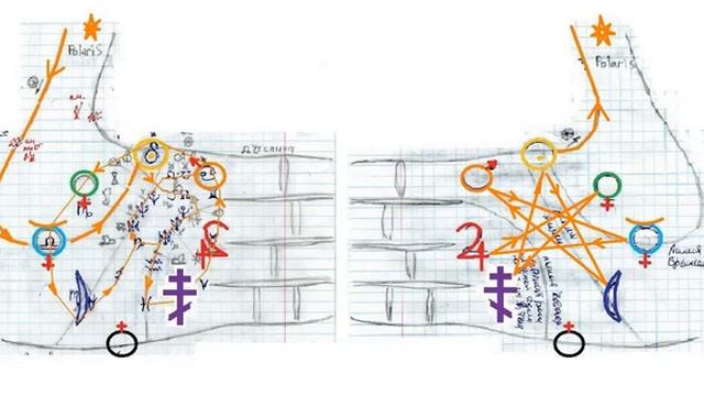 Третье Фатимское пророчество. Рука Фатимы. Хамса. #Махди смотреть онлайн
