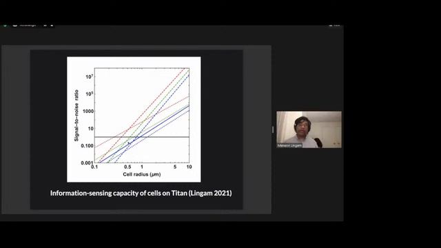 The emerging discipline of astrobiology with Dr. Manasvi Lingam (FIT)