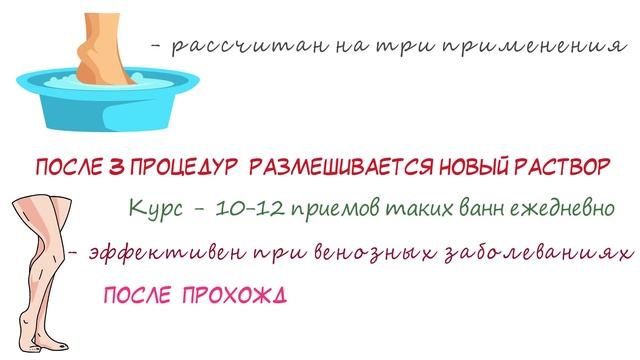 ЭТОТ РАСТВОР ВЫТЯГИВАЕТ ВСЮ БОЛЬ в НОГАХ! Что делать, если болят ноги? Сделай эту ванночку для ног!
