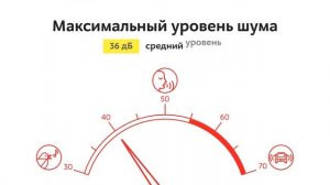 Холодильник Beko DSMV 5280MA0 W