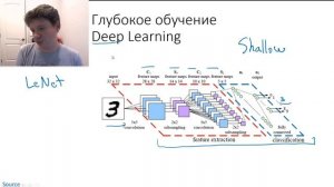 Лекция 1 - Введение