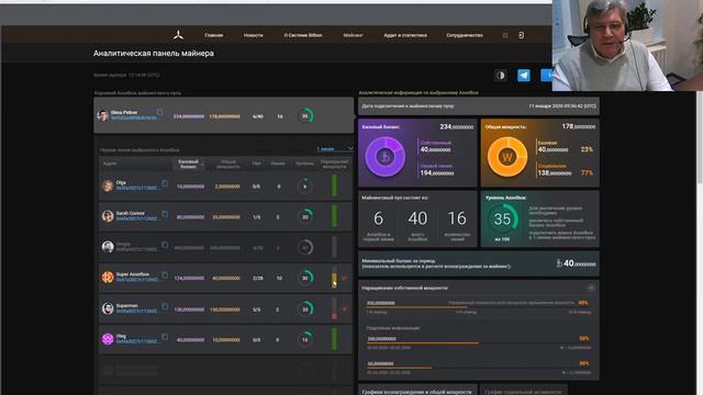 Инсайд по Аналитической панели майнера 12.03.2020 Спикер Сергей Литвиненко смотреть онлайн