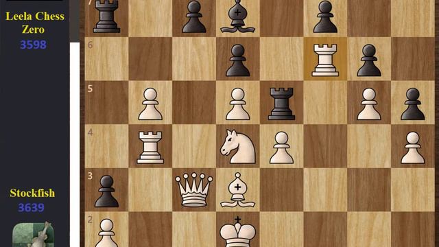 (60 TCEC 24) Stockfish vs Leela Chess Zero - TCEC Season 24 Superfinal Round 60