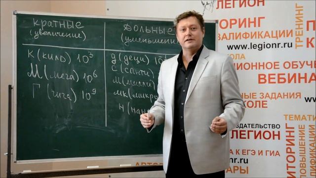 Приставки в физике
