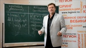 Приставки в физике