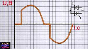 Как проверить автоматические выключатели