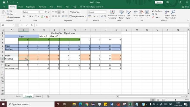 Counting Sort