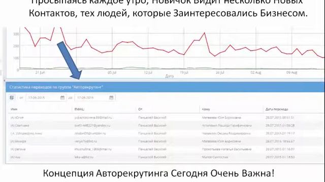 Стоит ли менять спонсора если нет роста смотреть онлайн
