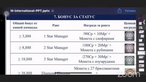 Маркетинг план компании M International от Дабл Даймонда Амины Рахматуллиной