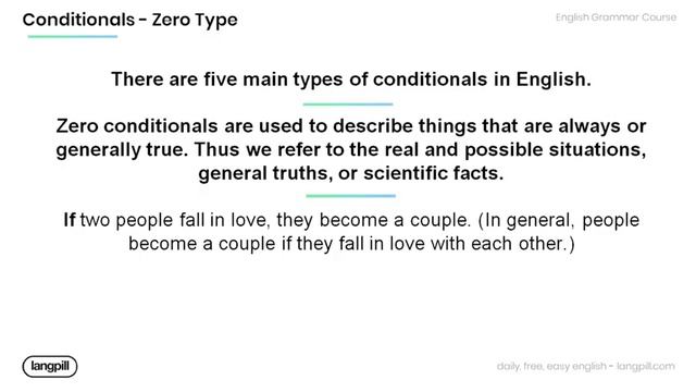 English Grammar Lessons: Conditionals Type Zero смотреть онлайн