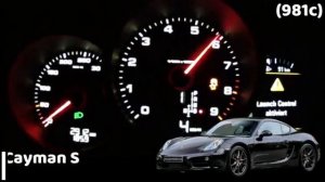 Porsche Cayman acceleration battle/Разгон 0 100 Porsche Cayman разных поколений