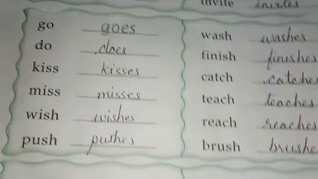 English Workbook Lesson- 14 Singular and Plural Verbs