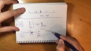 FrSky протокол и теория модельной связи