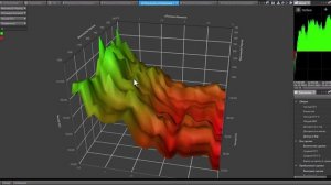 3D графики при Оптимизации