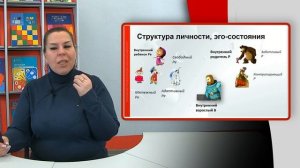 Основы трансактного анализа. Лариса Овчаренко, к.псх.н., клинический психолог