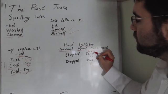 Verb spelling rules in the Past Tense смотреть онлайн