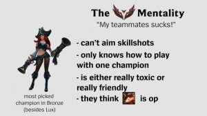 The Low Elo Mentality