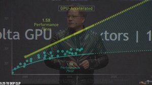 GPU Computing Explained | How A GPU Works