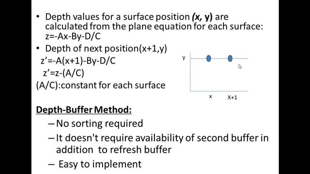 module-5 -depth buffer /z buffer method| visible surface detection method смотреть онлайн