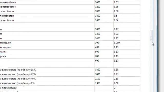 Расчет теплых полов в программе Комплекс Valtec смотреть онлайн