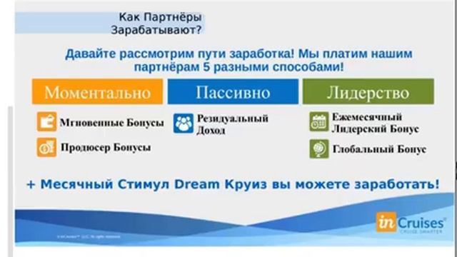INCRUISES АЛЛА КНЯЗЕВА презентация от 02 09 2017