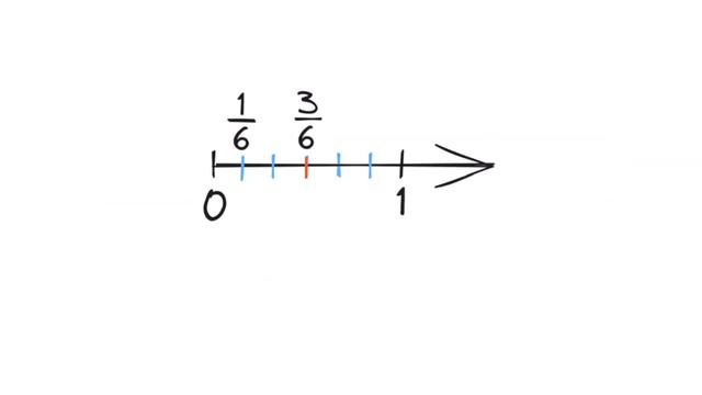 Математика 5|| Сравнение дробей смотреть онлайн
