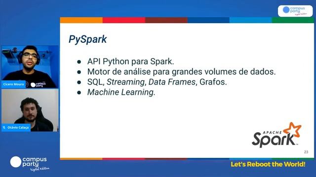Processamento E Análise De Dados Em Tempo Real Com Kafka, ElasticSearch  #CPDE #CPDigitalGoiás