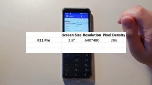 Duoqin F22 Pro Performance (with Helio G80 Family & F21 Pro)