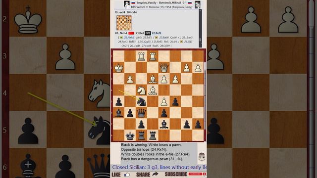 GARY KASPAROV || Game 105 (My Great Predecessors: Part II) - Smyslov vs Botvinnik, 1954