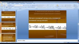 Химия 9 класс 3-4 неделя Генетическая связь металлов и неметаллов