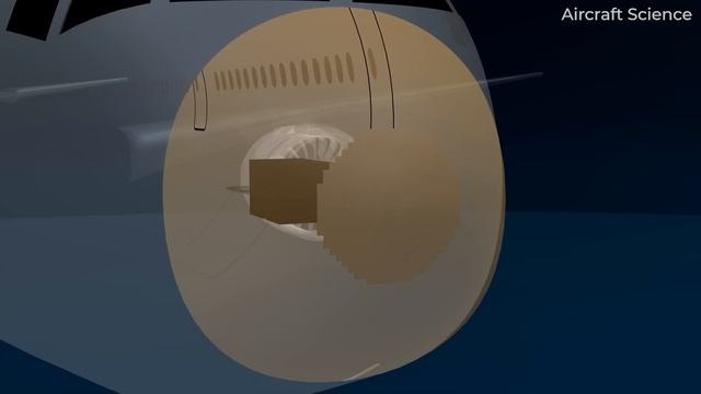 Flying Through Turbulence: A Comprehensive Guide смотреть онлайн